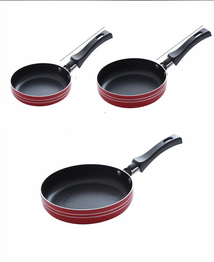 Mini Non Stick Frying Pan For Quick And Easy Cooking