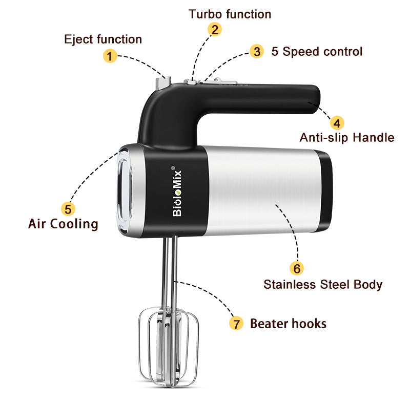 500W Electric Hand Mixer 5 Speed Kitchen Blender