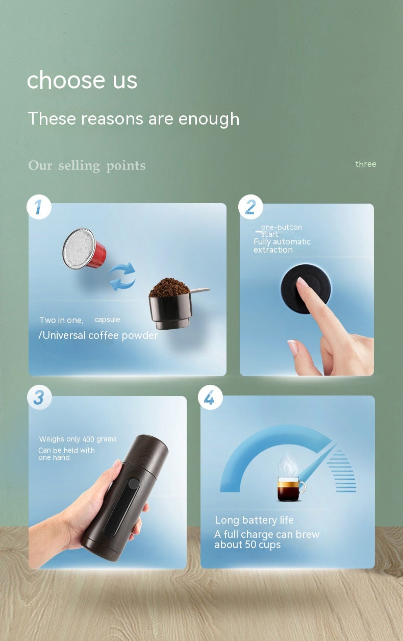 Mini Portable Travel Coffee Machine Dual Use Capsule Ground