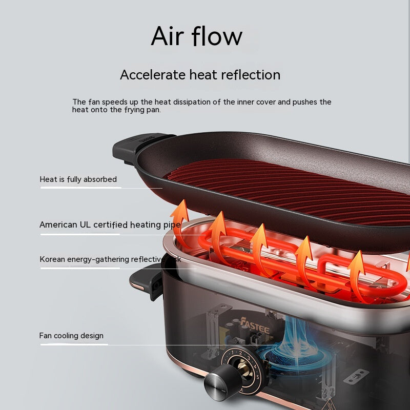Mini Electric Smoke-Free BBQ Grill Plate