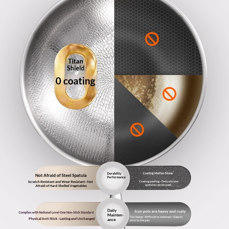 Uncoated Nonstick Pan with Hammered Titanium Finish
