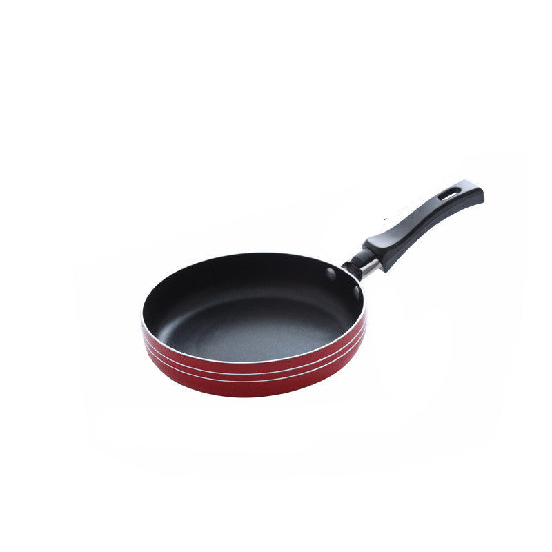 Mini Non Stick Frying Pan For Quick And Easy Cooking