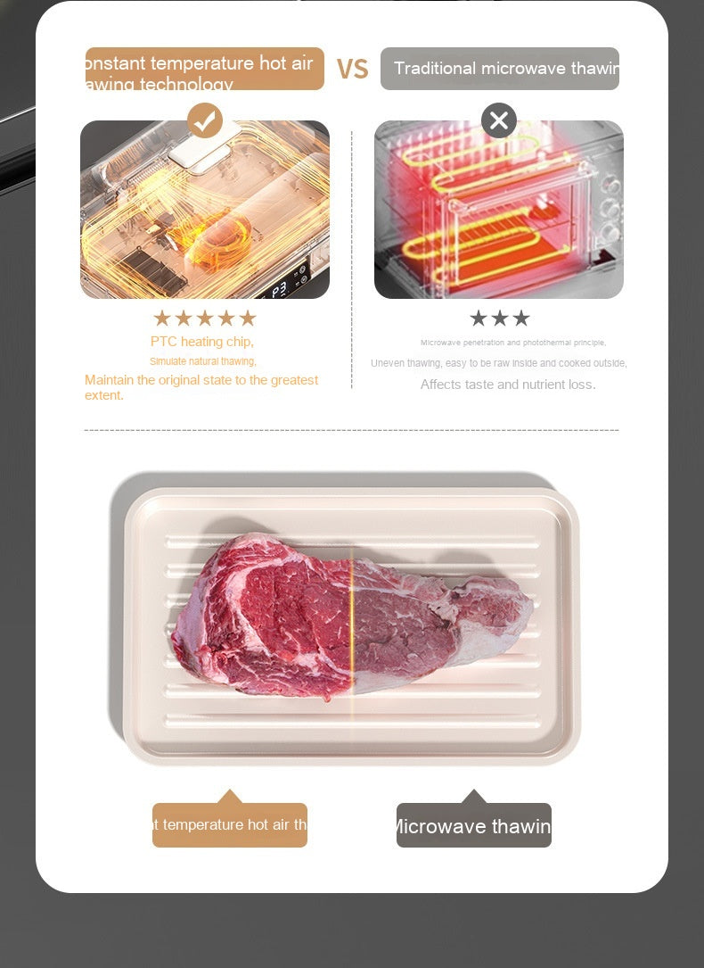 Constant Temperature Meat Thawing Plate