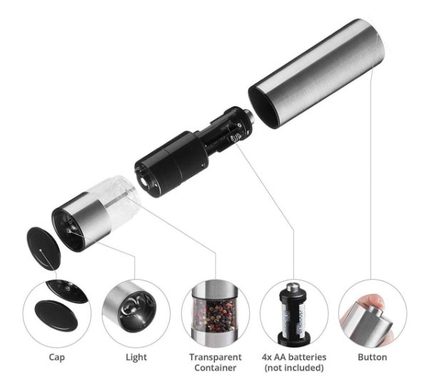 Electric Stainless Steel Kitchen Grinder Tool