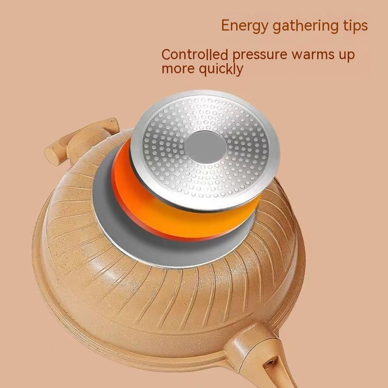 Titanium Coated Nonstick Wok Frying Pan for Home