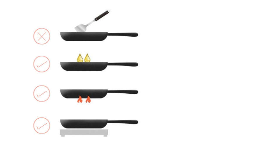 Small Deep Non Stick Frying Pan For Home Cooking