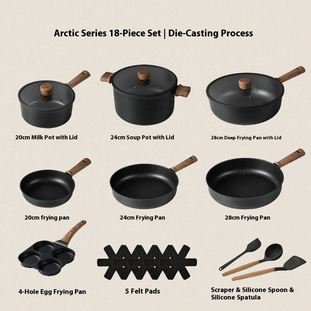 Nonstick Titanium Frying Pan Set for Home Cooking