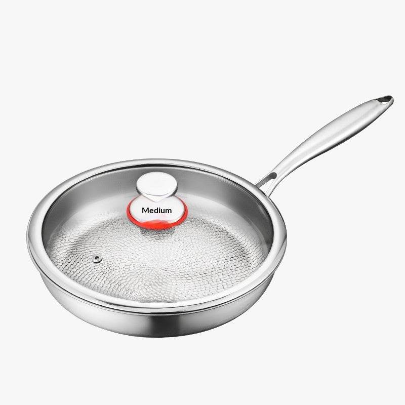 Premium Titanium Nonstick Pan for Home Use