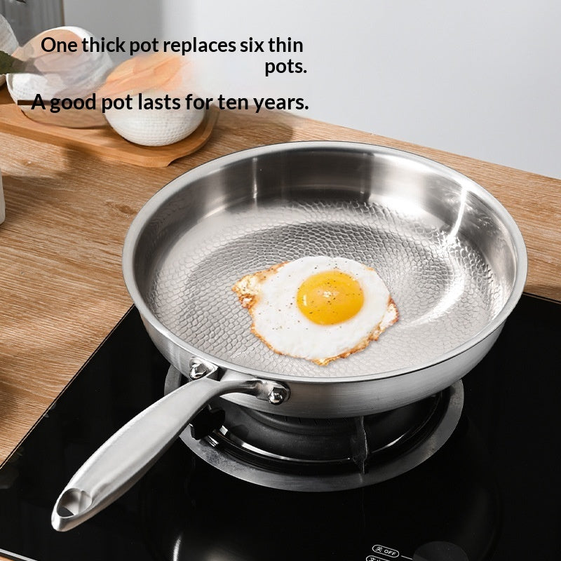 Premium Titanium Nonstick Pan for Home Use