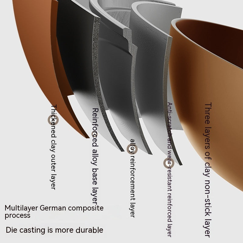 Titanium Coated Nonstick Wok Frying Pan for Home