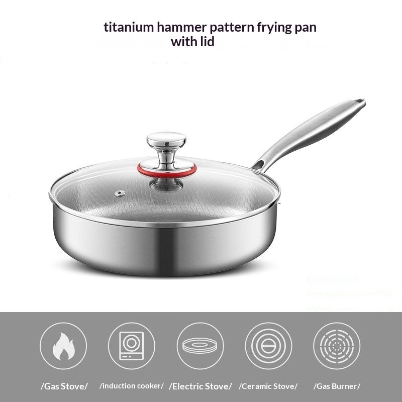 Premium Titanium Nonstick Pan for Home Use