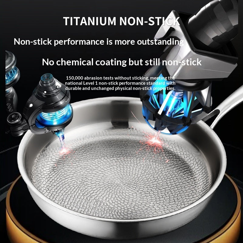 Premium Titanium Nonstick Pan for Home Use