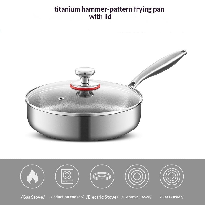 Premium Titanium Nonstick Pan for Home Use