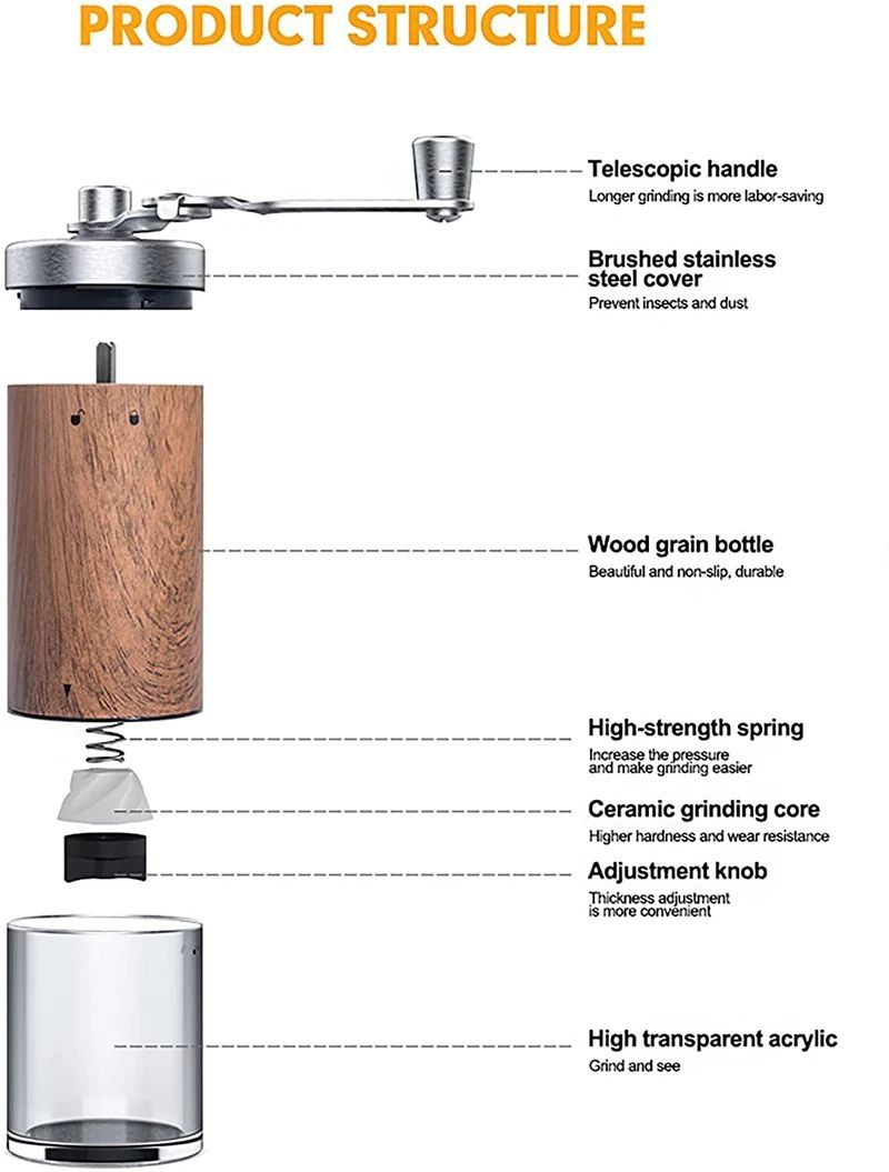 Portable Stainless Steel Hand Coffee Grinder Wood Grain Kitchen Tool