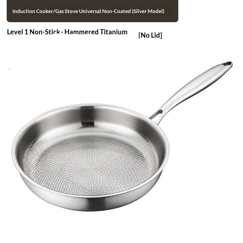 Premium Titanium Nonstick Pan for Home Use